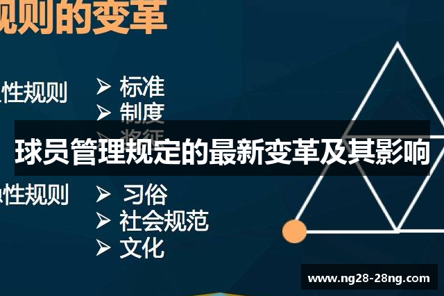 球员管理规定的最新变革及其影响